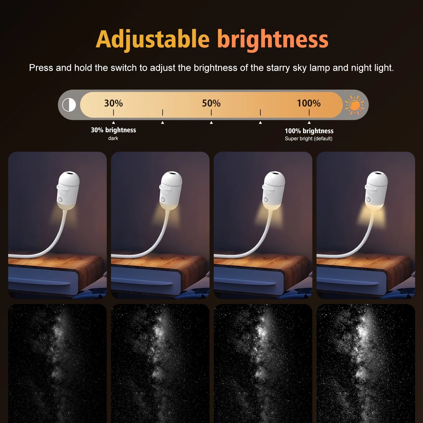 LumiGalaxi™ Infinite Starry Night Light